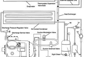  Bild 1: Kältekreislauf eines Integral-Kühlcontainers mit Kolbenkompressor und zusätzlichem wassergekühlten Kondensator  
