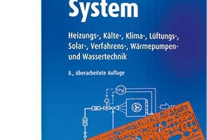  Das Combi-Schablonen-System 