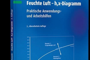  Feuchte Luft ? h,x-Diagramm 