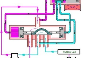  Funktionsschema – Spule bestromt 