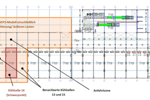  Bild 1: Simulationsumgebung der Kühlzelle 