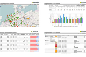  ShopInsight 