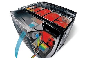  Wärmeverteilung in der „InfraStruXure“Warmgangeinhausung 