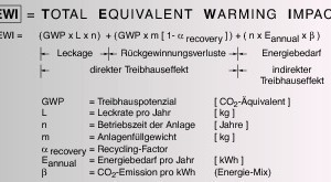  Formel zur Berechnung des TEWI-Kennwertes (Quelle Bitzer Kältemittel-Report 16) 